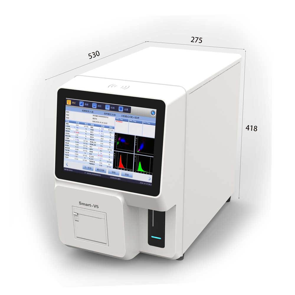 Vedlejší foto produktu