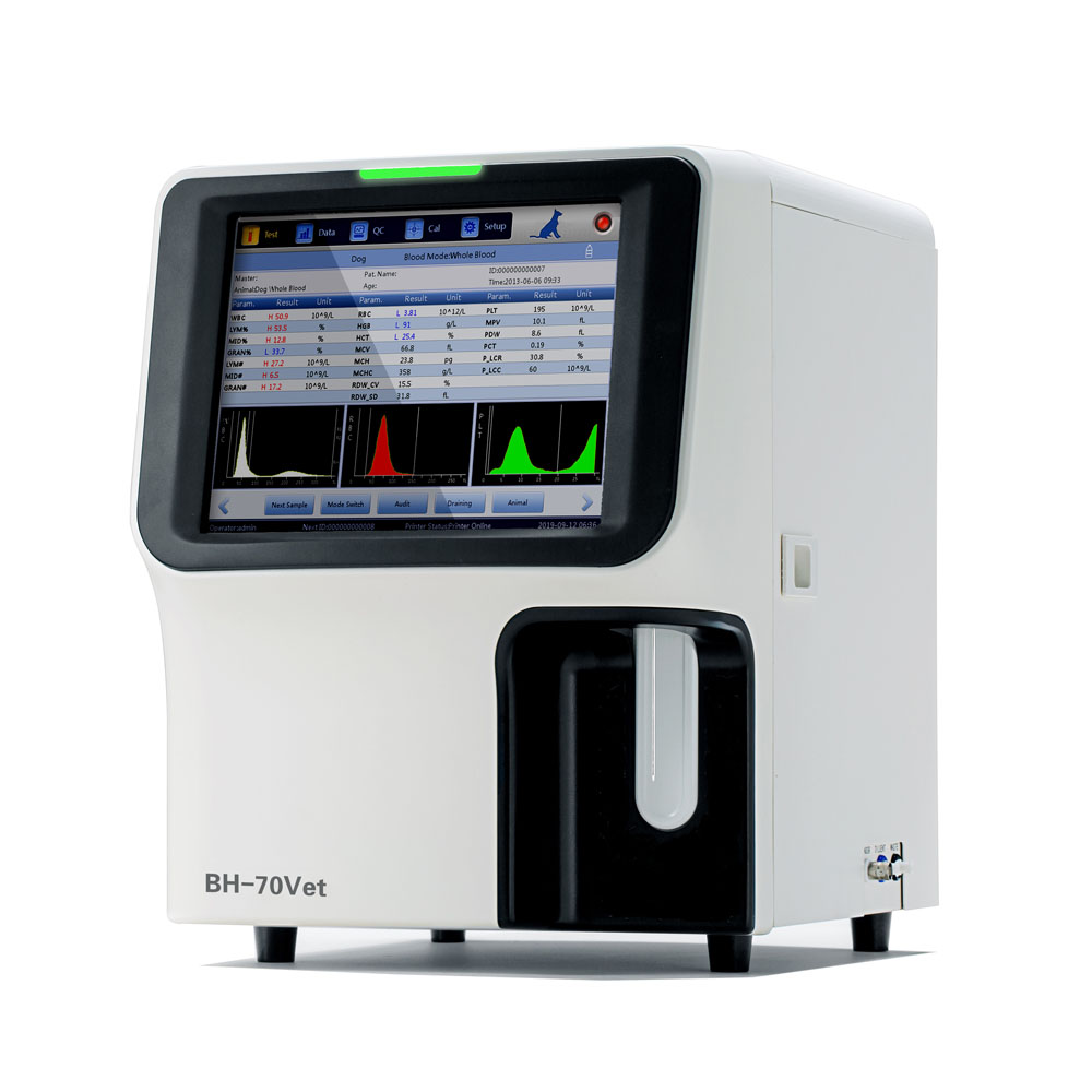 Vedlejší foto produktu